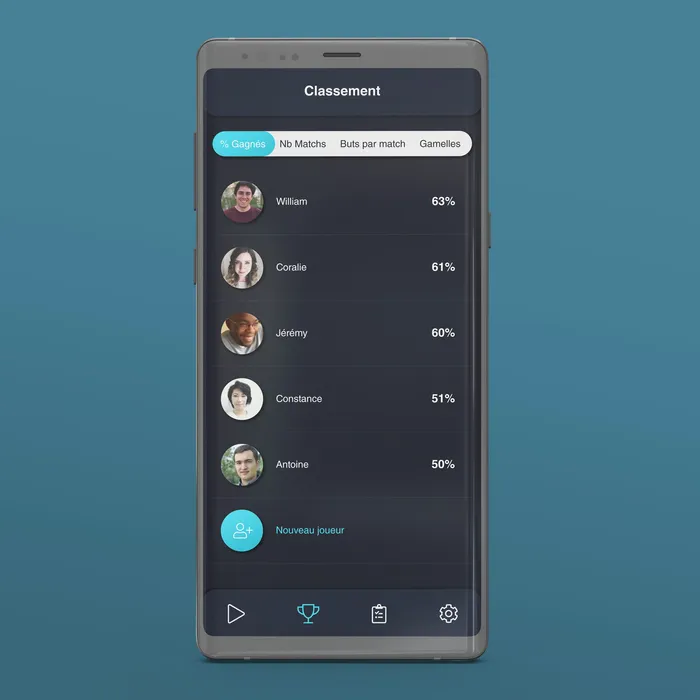Interface du classement des joueurs de l'application de babyfoot